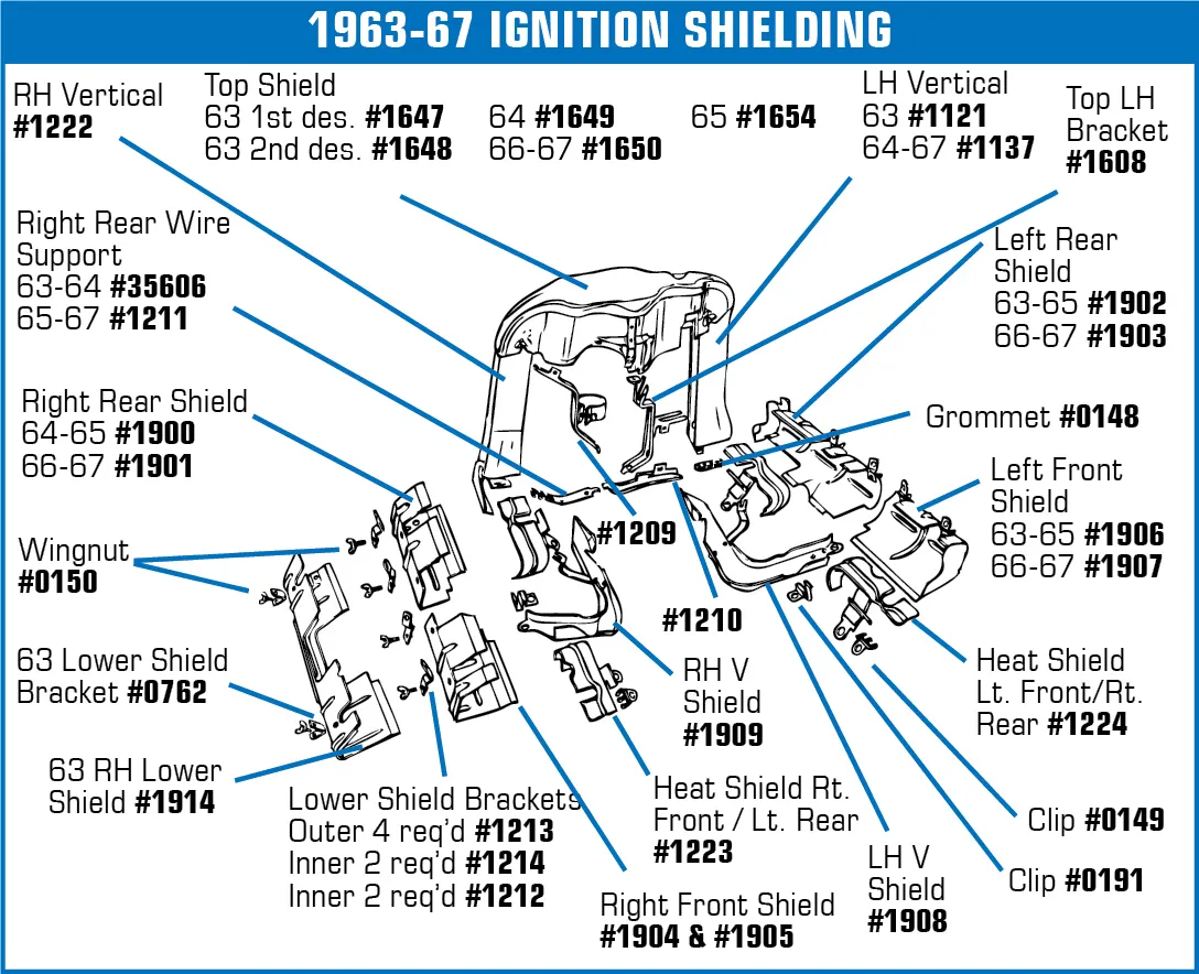 C2 1963-1965 Chevrolet Corvette Ignition Shield. Lower Left Front - CA