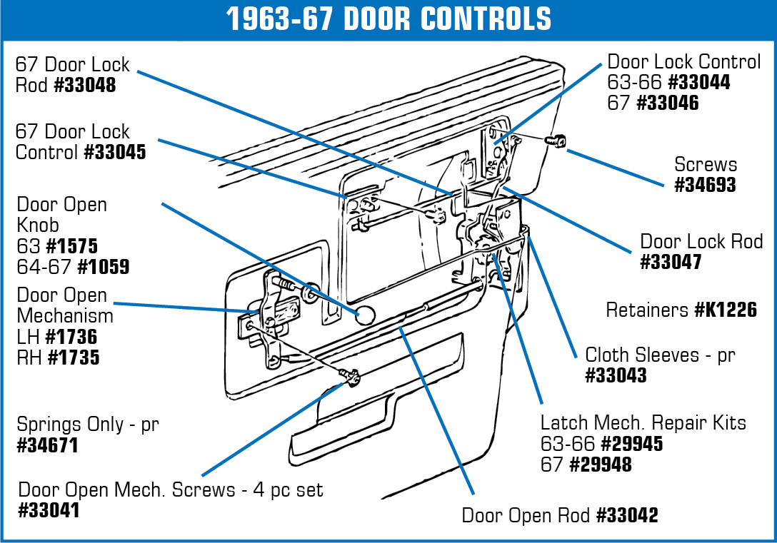 Corvette NEW Door Open Mechanism Assembly Screw Mounting Hardware Set 1963-1967 