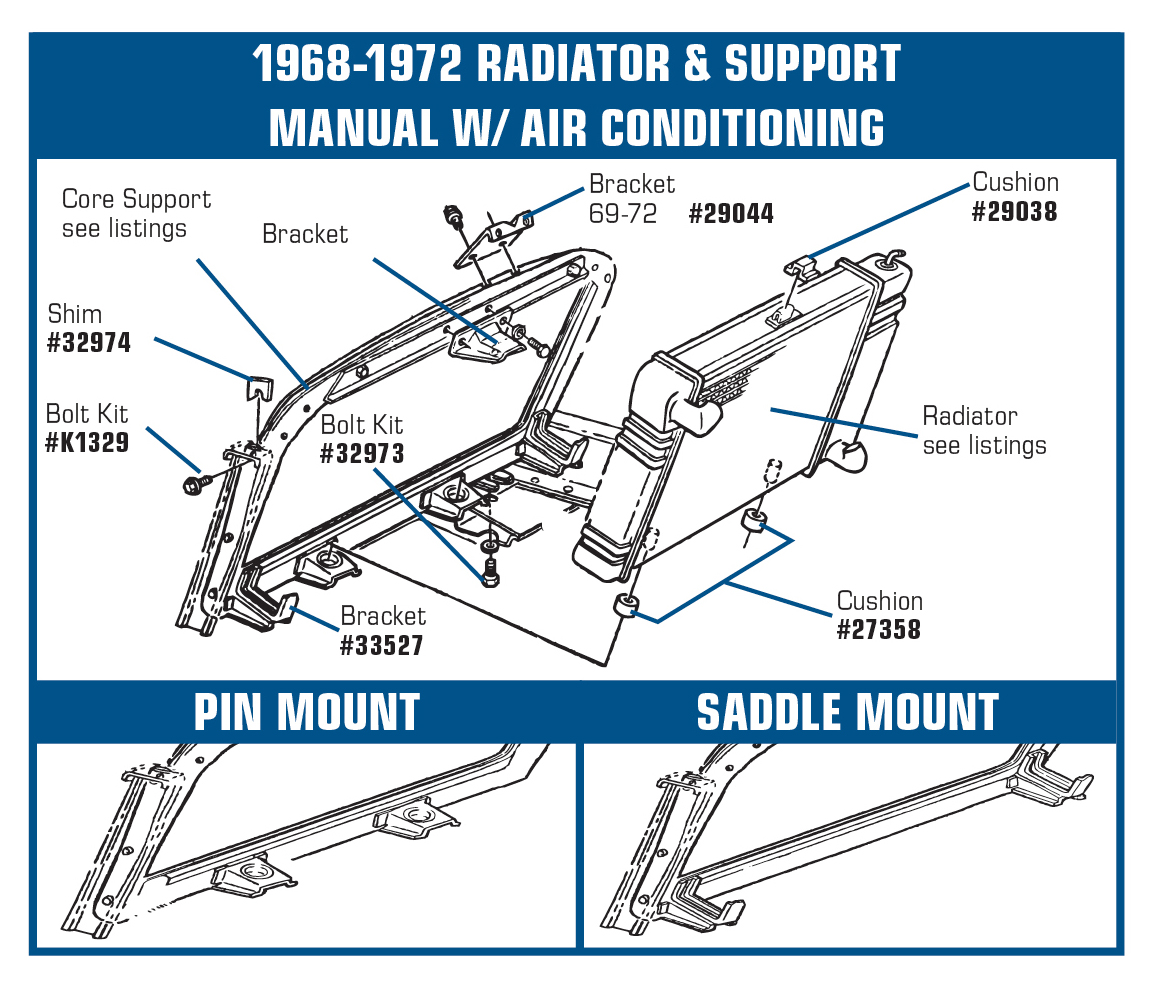 1968-1982 C3 Radiator Supports
