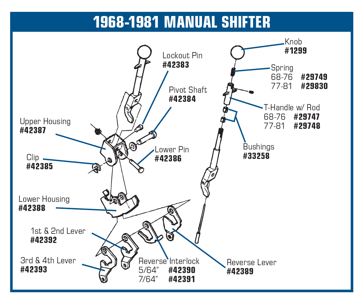 1964-1981 Corvette Shift Lever New Reverse Gear