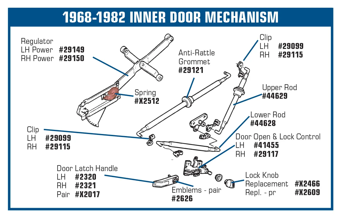 car door latch diagram