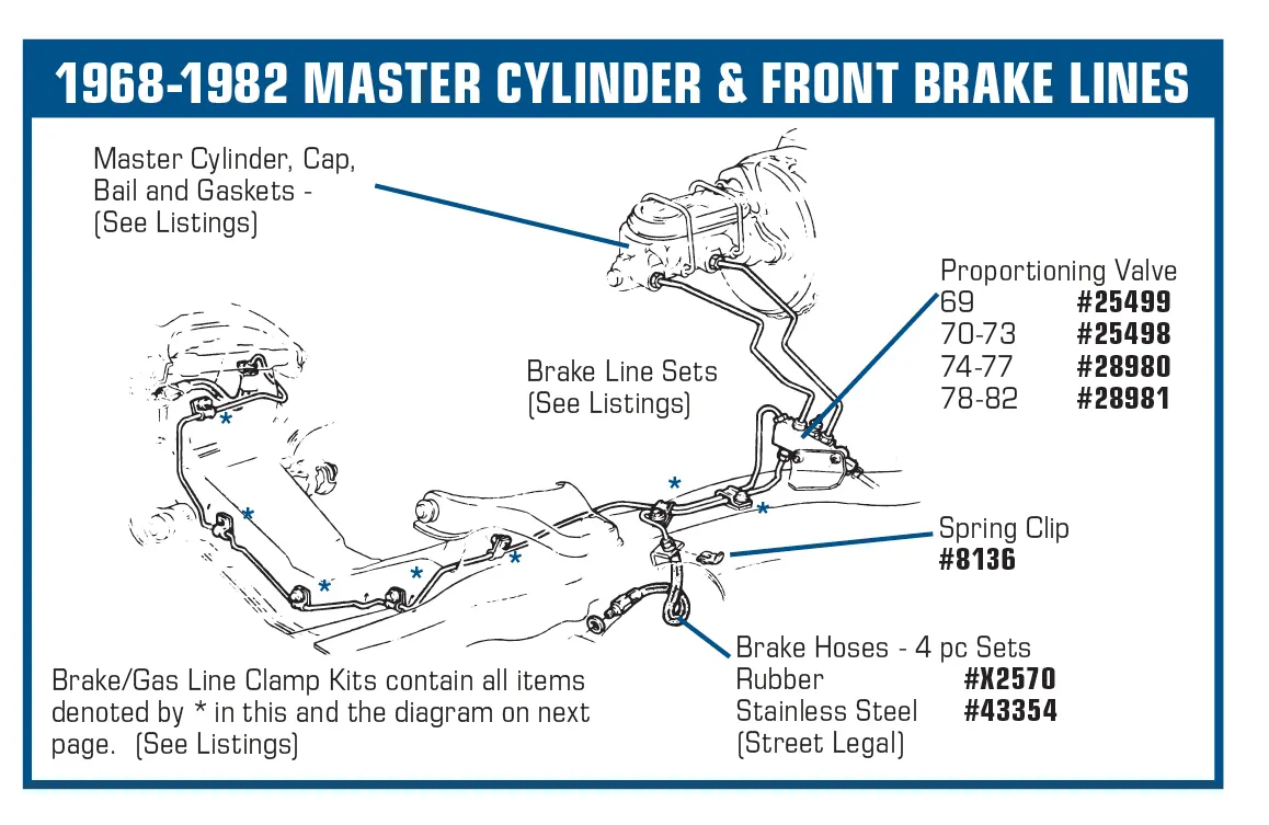 1963-1982 Chevrolet Corvette Brake Lines. Rubber 4 Piece Set (Import) - CA