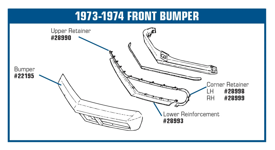 Corvette Front Bumper, ACI TruFlex, 1973-1974, 51% OFF