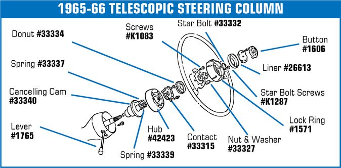 1965-1982 Chevrolet Corvette Star Bolt Retaining Screws. - CA diagram