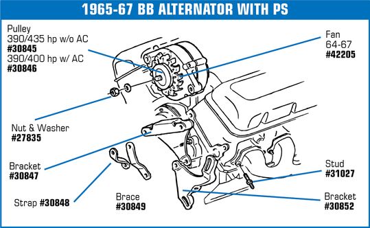 1963-1971 Chevrolet Corvette Alternator Pulley. 3 5/8