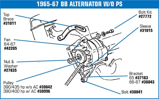 1963-1974 Chevrolet Corvette Alternator Bracket Sleeve. - Auto Accessories of America diagram