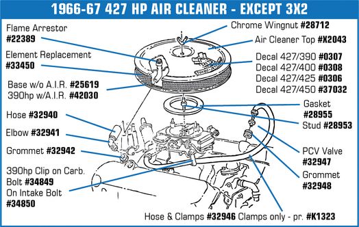 1966-1972 Chevrolet Corvette Air Cleaner Element. Paper 70-72 High Performance - Auto Accessories of America diagram