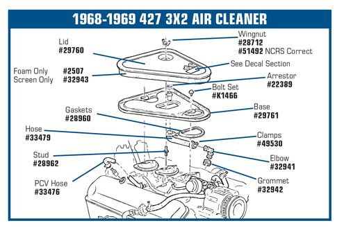 1967-1969 Chevrolet Corvette Air Cleaner Stud. 3X2 And L-88 - Auto Accessories Of America diagram