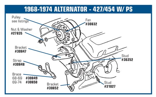 1965-1974 Chevrolet Corvette Alternator Strap. 396/427 W/Power Steering - Auto Accessories of America diagram