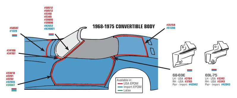 C3 1968 Chevrolet Corvette Weatherstrip - Door Mains - Corvette Rubber diagram