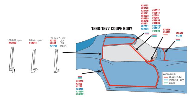 C3 1968-1969 Chevrolet Corvette Weatherstrip T-Top Inner - Left Hand - Corvette Rubber diagram