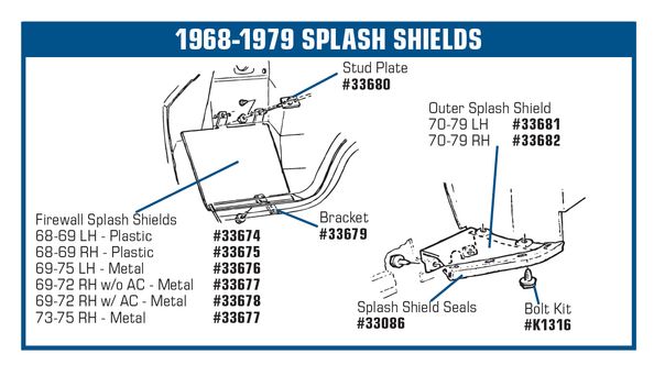 1963-1979 Chevrolet Corvette Outer Splash Shield Seals. - CA diagram