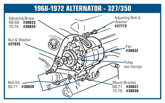1964-1971 Chevrolet Corvette Alternator Pivot Bolt Kit. Upper/Lower - Auto Accessories of America diagram