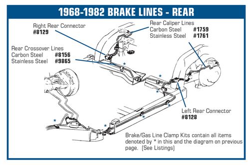 1963-1982 Chevrolet Corvette Brake Line. Rear Crossover - Auto Accessories of America diagram