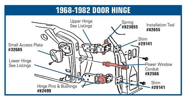 C3 1968-1982 Chevrolet Corvette Door Hinge Shim. .060