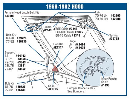 1963-1982 Chevrolet Corvette Hood Hinge Shim Kit - 1/16