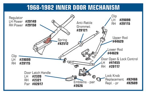 C3 1968-1982 Chevrolet Corvette Power Window Regulator. Less Motor LH - CA diagram
