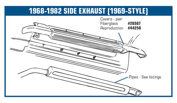 C3 1969 Chevrolet Corvette Side Exhaust Covers. Complete - Auto Accessories of America diagram