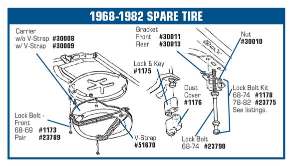 1963-1982 Chevrolet Corvette Spare Tire Carrier Lock Bolt Nut. Rear - Auto Accessories of America diagram