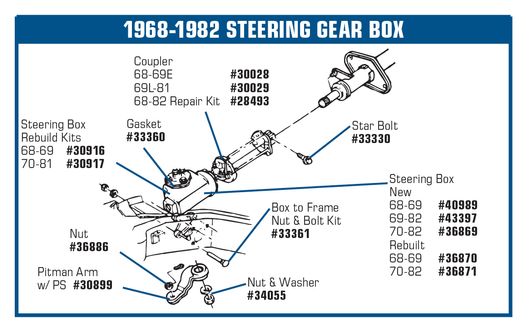 1963-1982 Chevrolet Corvette Pitman Arm. W/Power Steering - CA diagram