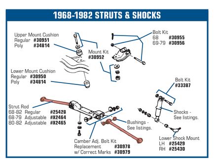 1963-1996 Chevrolet Corvette Strut Rod Camber Adjust Bolt Kit. Correct - CA diagram