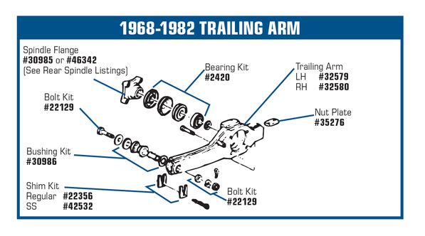 1965-1982 Chevrolet Corvette Rear Trailing Arm & Bearing Rebuild Kits - Choose Kit Options - CA diagram