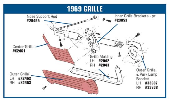 C3 1969 Chevrolet Corvette Grille & Park Lamp Bracket. RH Outer - Auto Accessories of America diagram