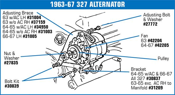 1964-1971 Chevrolet Corvette Alternator Pivot Bolt Kit. Upper/Lower - Auto Accessories of America diagram