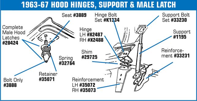 1963-1982 Chevrolet Corvette Hood Hinge Shim Kit - 1/16