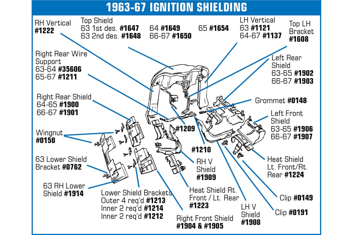 1964-1967 327 Ignition Shield Set with hardware (Less Top Ignition Shield)