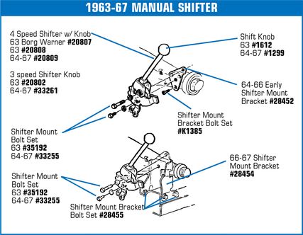 1964-1981 Chevrolet Corvette Shift Knob - Manual Chrome - CA diagram
