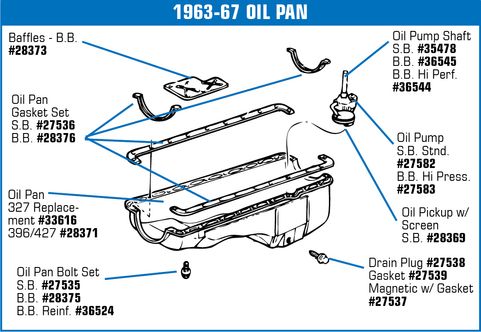1956-1982 Chevrolet Corvette Oil Pan Bolt Set. 18 Piece Small Block - Auto Accessories of America diagram