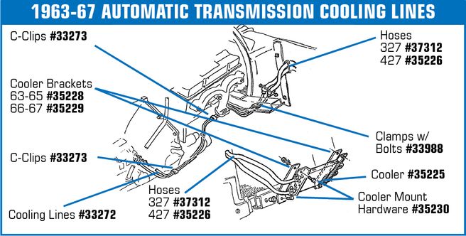 1963-1982 Chevrolet Corvette Automatic Transmission Cooler Line Clamp & Bolt. - CA diagram
