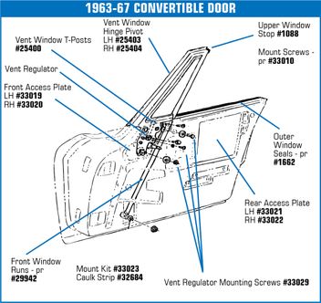 C2 1963-1967 Chevrolet Corvette Window Seals - Outer Convertible - USA - Corvette Rubber diagram