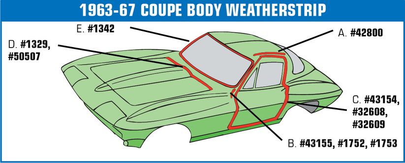 C2 1963-1967 Chevrolet Corvette Weatherstrip - Body Hinge Pillar Coupe LH - USA - Corvette Rubber diagram