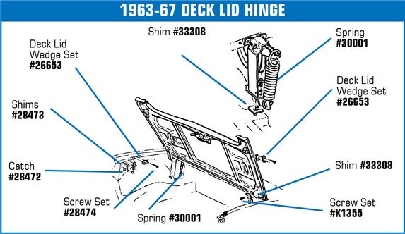 1963-1975 Chevrolet Corvette Decklid Catch On Body Screw Set. - Auto Accessories of America diagram