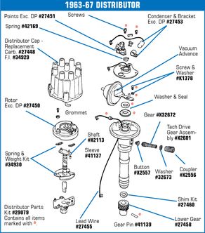 1958-1974 Chevrolet Corvette Ignition Condenser. Except Dual Point - 12338665/D204 - AC Delco diagram