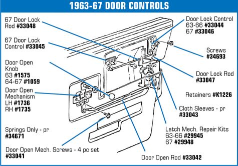 1956-1982 Chevrolet Corvette Door Rod Retainers. - CA diagram