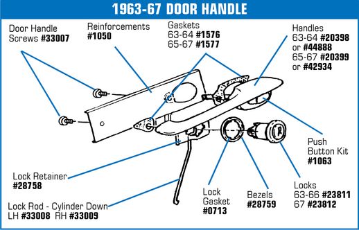 C2 1964-1967 Chevrolet Corvette Door Handle Reinforcement Plates. - Auto Accessories Of America diagram