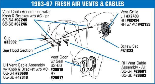 C2 1963-1967 Chevrolet Corvette Hood Release/Vent Cable Clip. - Auto Accessories of America diagram