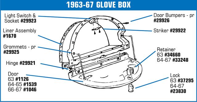 C2 1963-1967 Chevrolet Corvette Glove Box Door Striker. - Auto Accessories of America diagram