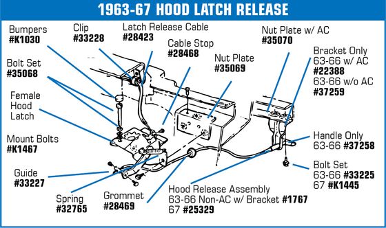 C2 1963-1967 Chevrolet Corvette Female Hood Latch Bolt Set. 6 Piece - Auto Accessories of America diagram