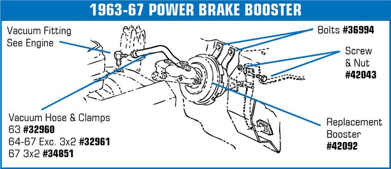 1963-1981 Chevrolet Corvette Power Brake Vacuum Hose & Clamp. Except 3X2 - Auto Accessories of America diagram