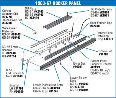 C2 1963-1967 Chevrolet Corvette Rocker Panel End Screws & Nuts. 8 Piece Set - CA diagram