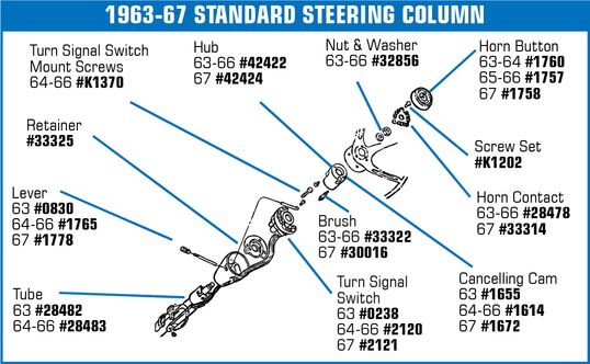 C2 1964-1966 Chevrolet Corvette Turn Signal Switch Mount Screw Set. - CA diagram
