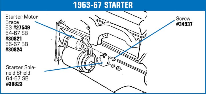 1964-1968 Chevrolet Corvette Starter Solenoid Shield. 327/350 - Auto Accessories of America diagram
