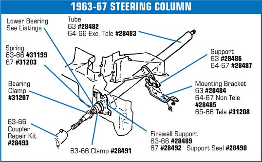 C2 1963 Chevrolet Corvette Steering Column & Odometer Reset Cable Support. - Auto Accessories of America diagram