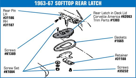 C2 1963-1967 Chevrolet Corvette Convertible Top Rear Pin. RH - CA diagram