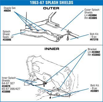 1963-1979 Chevrolet Corvette Outer Splash Shield Seals. - CA diagram