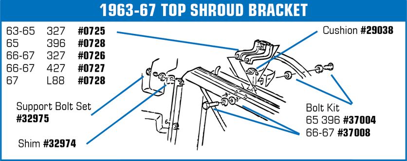 1963-1972 Chevrolet Corvette Radiator Upper Cushion. 327/350 - CA diagram